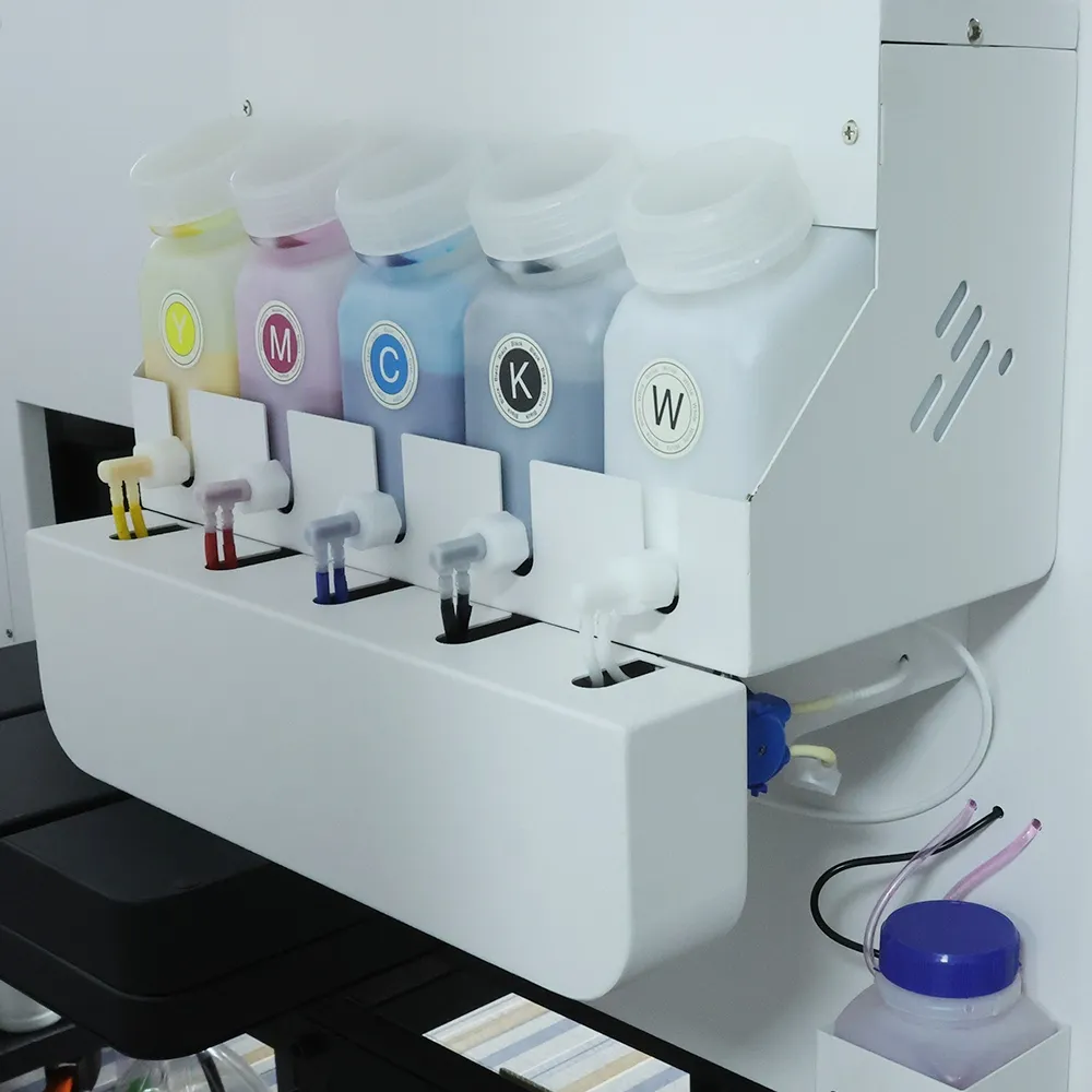Ink system · independently controlled channels